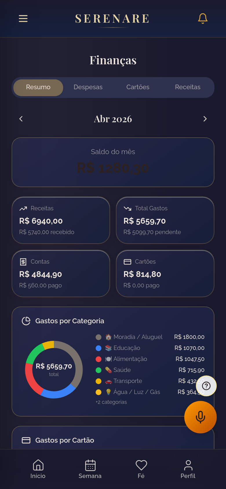 SERENARE - Finanças